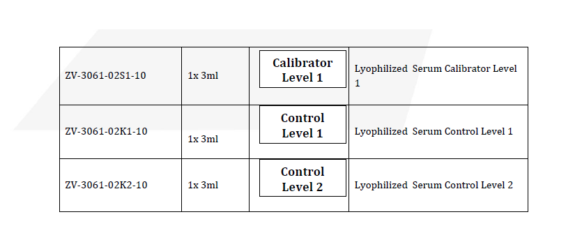 Total Homocysteine LC-MS/MS Calibrators, Controls & Column 0