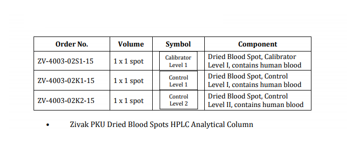 Quantitative Determination of Phenylketonuria HPLC Calibrators, Controls & Column 0