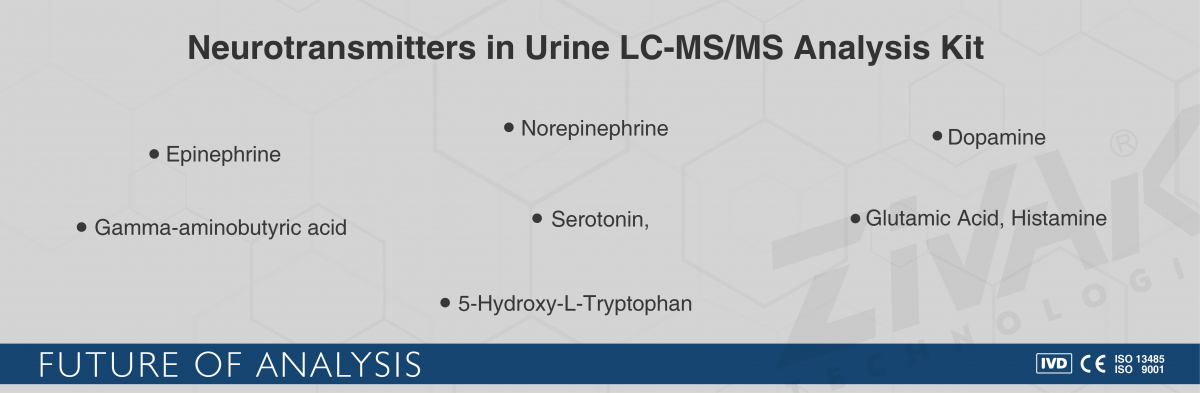 neurotransmitters-lc-msms-analysis-kit 