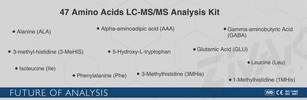 47 Amino Acids LC-MS/MS Analysis Kit